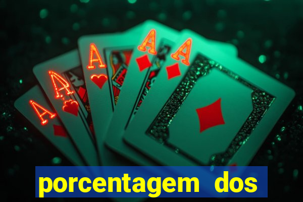 porcentagem dos slots pragmatic